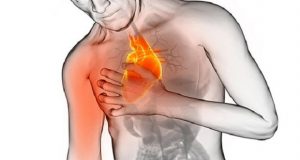 ANGINA contraindications In beauty therapy