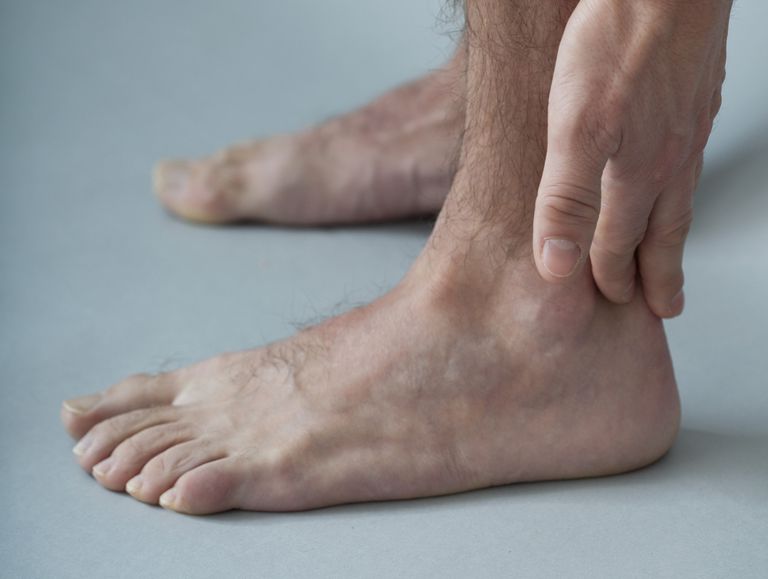 ANKLE TENDON INJURIES contraindications In beauty therapy